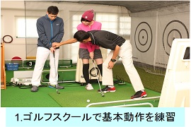 コースデビューまでをサポするゴルフスクールのプログラム内容。1.基本動作を打席で練習。