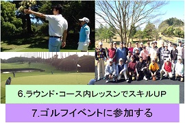 6クラブ合同(ザバススポーツクラブ鶴見.新松戸.セントラルスポーツ青砥店.京成小岩店.葛西店.用賀店)でゴルフコンペを開催しました。